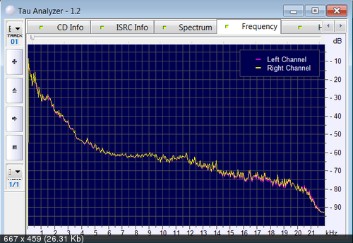 Flac track cue